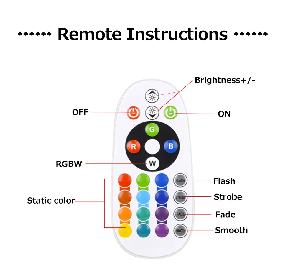Smart Sunset Lamp RGB LED APP Remote USB Projection Light