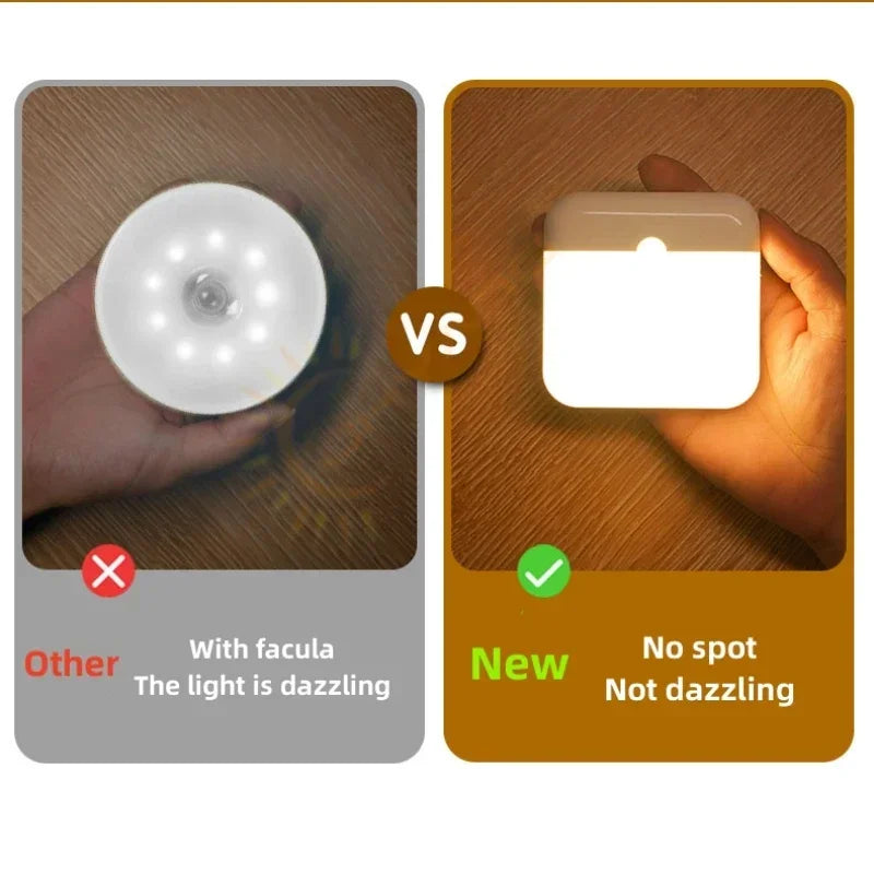 Motion Sensor Night Light USB Rechargeable LED Lamp for Home