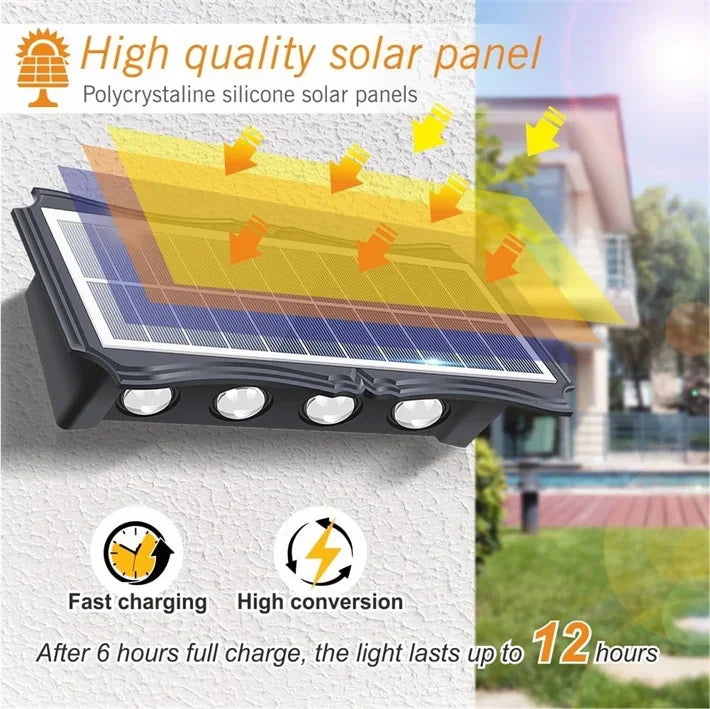 Modern waterproof solar LED wall light installed on an exterior wall illuminating a garden pathway.