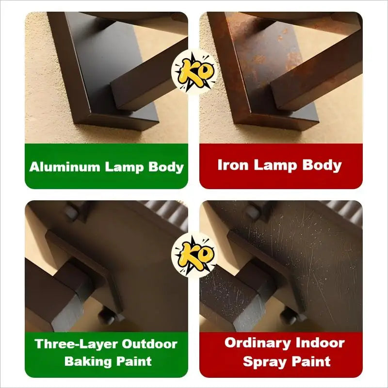 Vintage Waterproof LED Outdoor Wall Light for Porch & Garden Decor