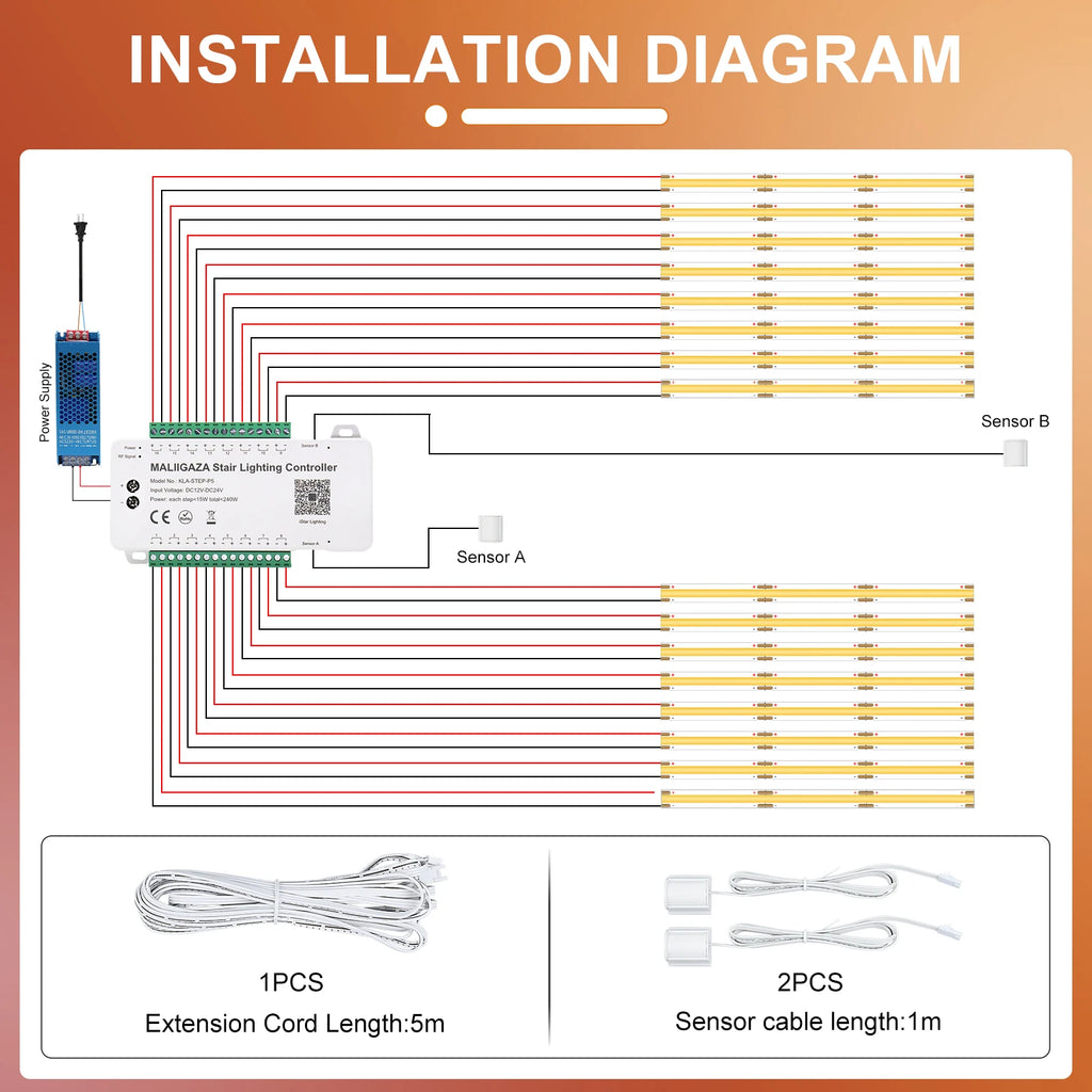 Installation diagram for LED stair lighting kit with motion sensors and wiring connections for easy setup.