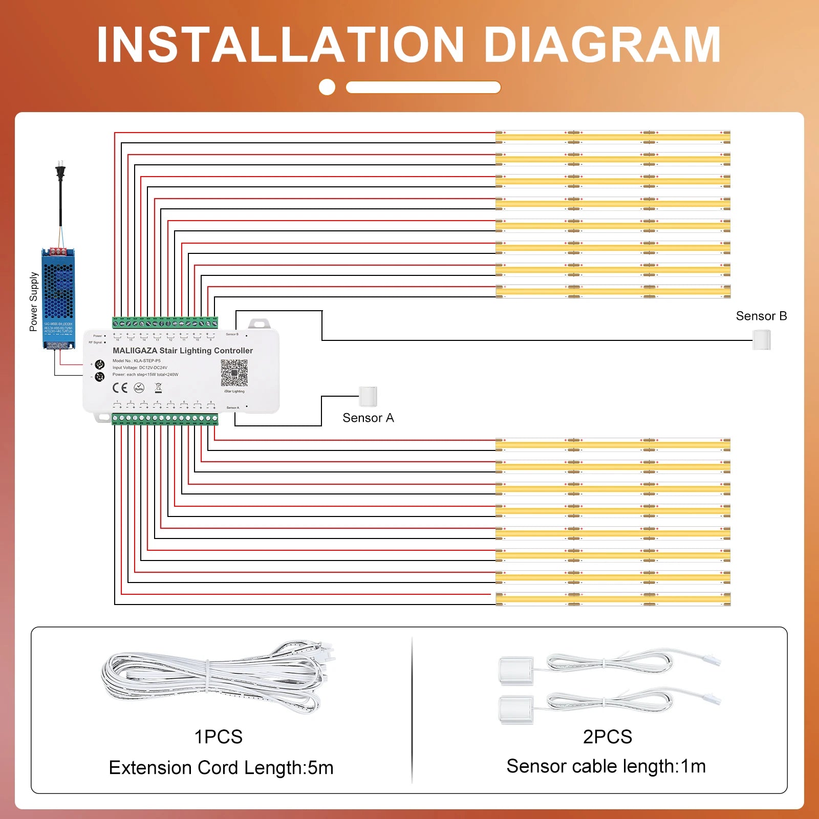 Installation diagram for LED stair lighting kit with motion sensors and wiring connections for easy setup.