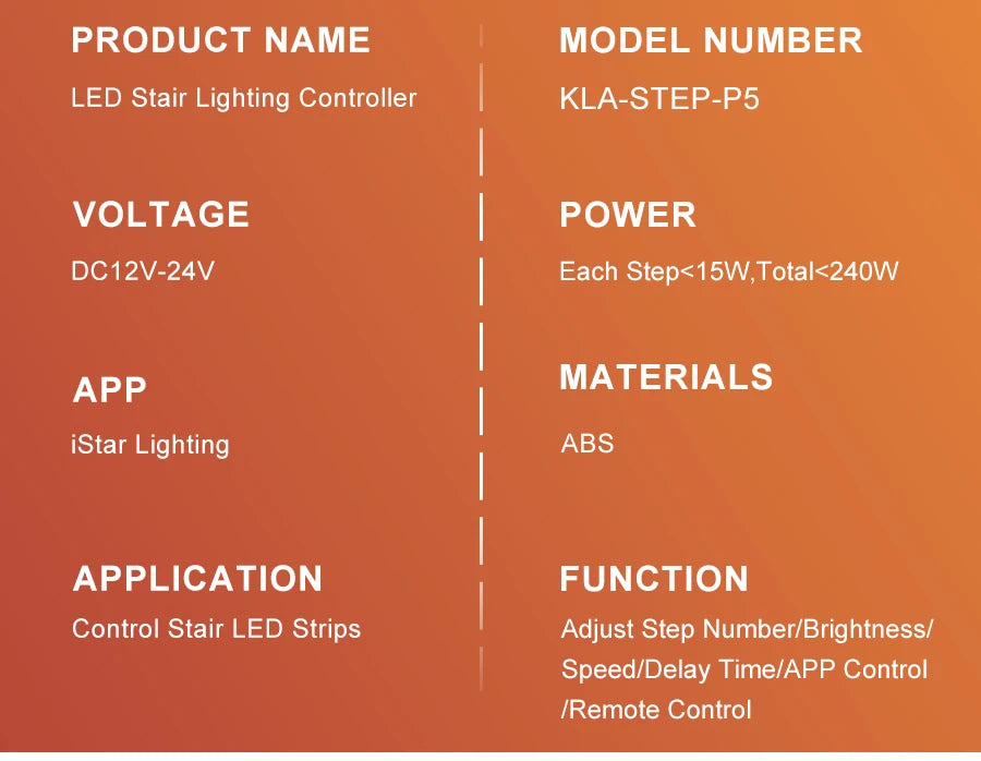 LED stair lighting kit product specifications including voltage, power, materials, app control, and functions.