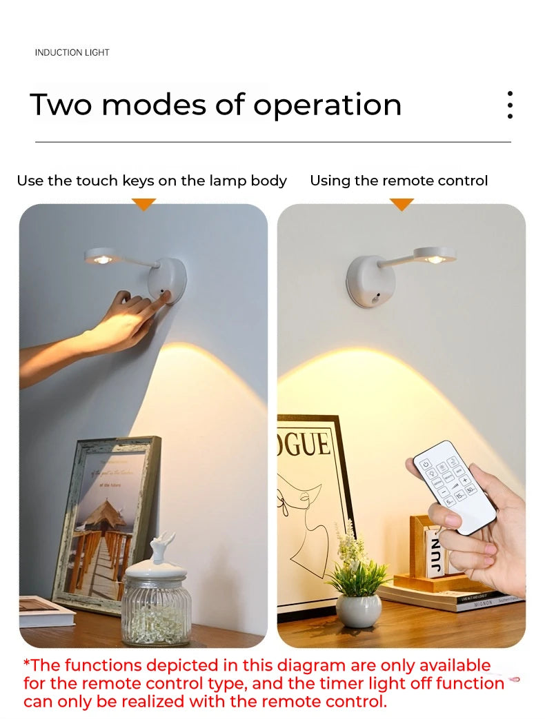 Rechargeable motion sensor LED wall light illuminating a framed artwork in a modern living room.