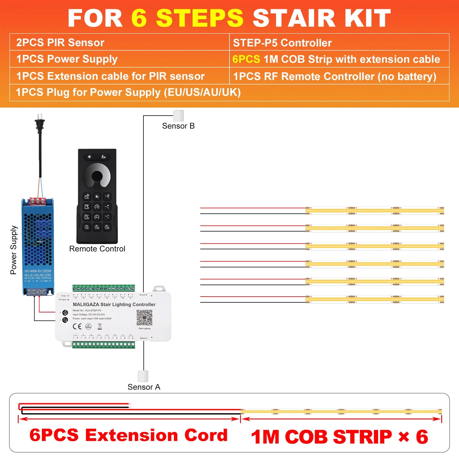 LED stair lighting kit Motion Sensor 24V COB Strip with APP Control