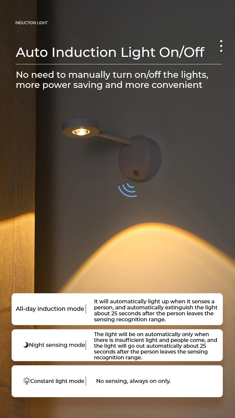 Rechargeable motion sensor LED wall light illuminating a framed artwork in a modern living room.