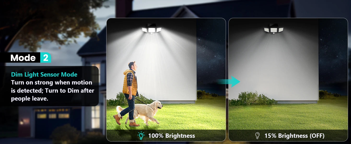 Solar Motion Sensor Security Light Outdoor Waterproof 3 Head LED