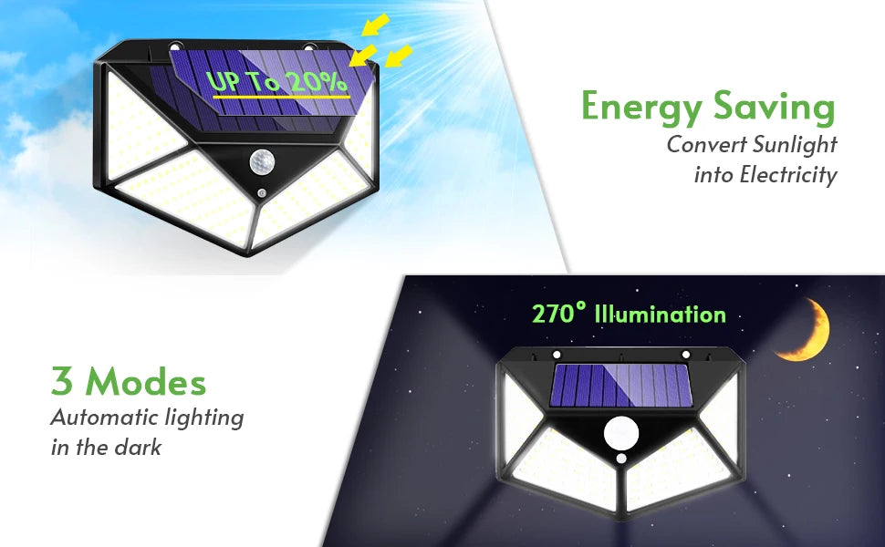 Solar Motion Sensor Security Light 100 LED Outdoor Waterproof PIR