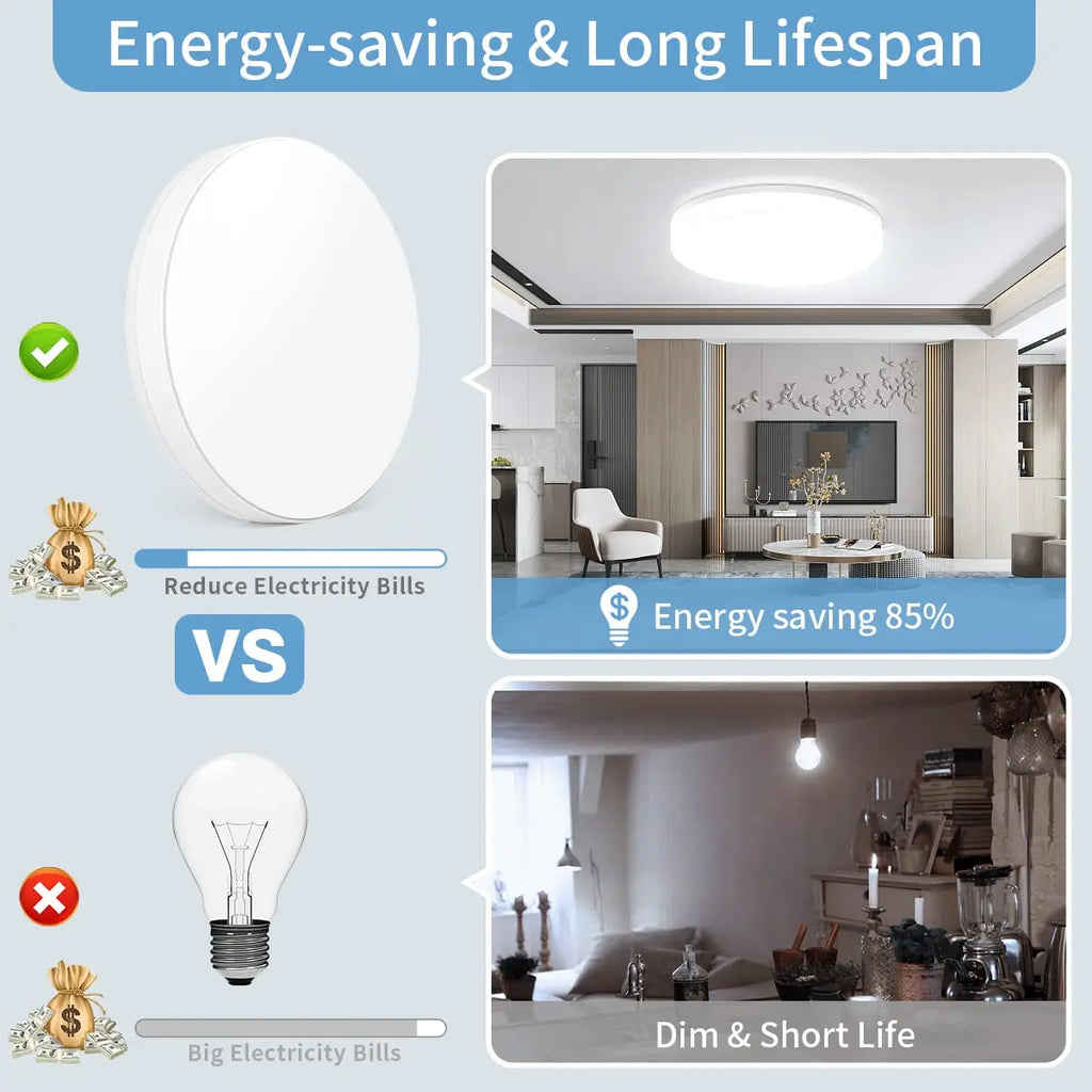 Modern Round LED Ceiling Light for Living Room Bedroom & Kitchen