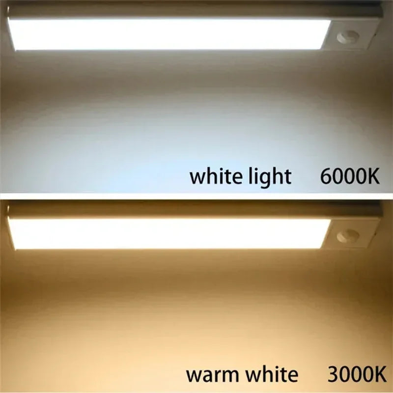 Under Cabinet Motion Sensor Light Rechargeable LED Strip Kitchen Light