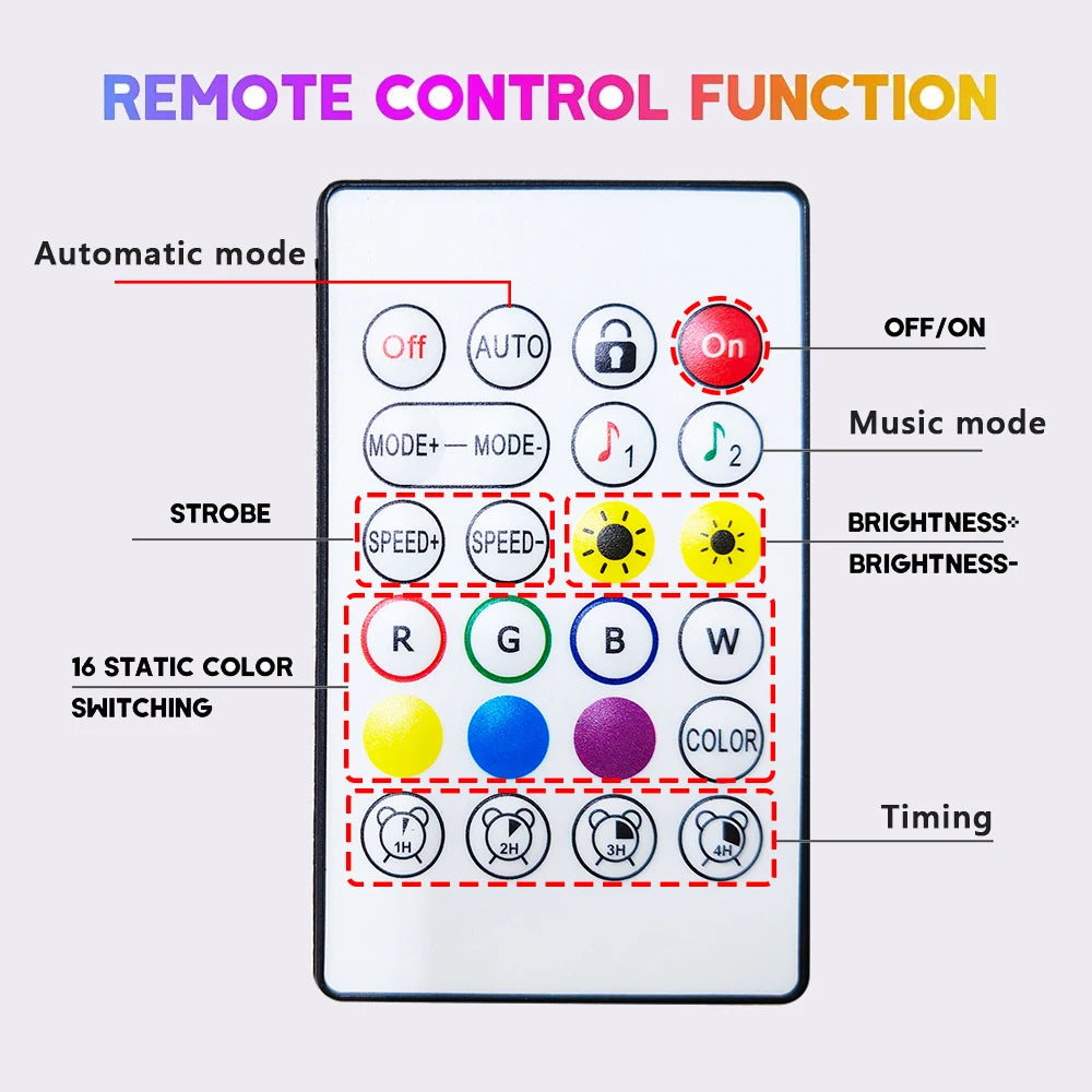 RGB Neon LED Strip 24V Bluetooth Music Sync Waterproof Rope Light