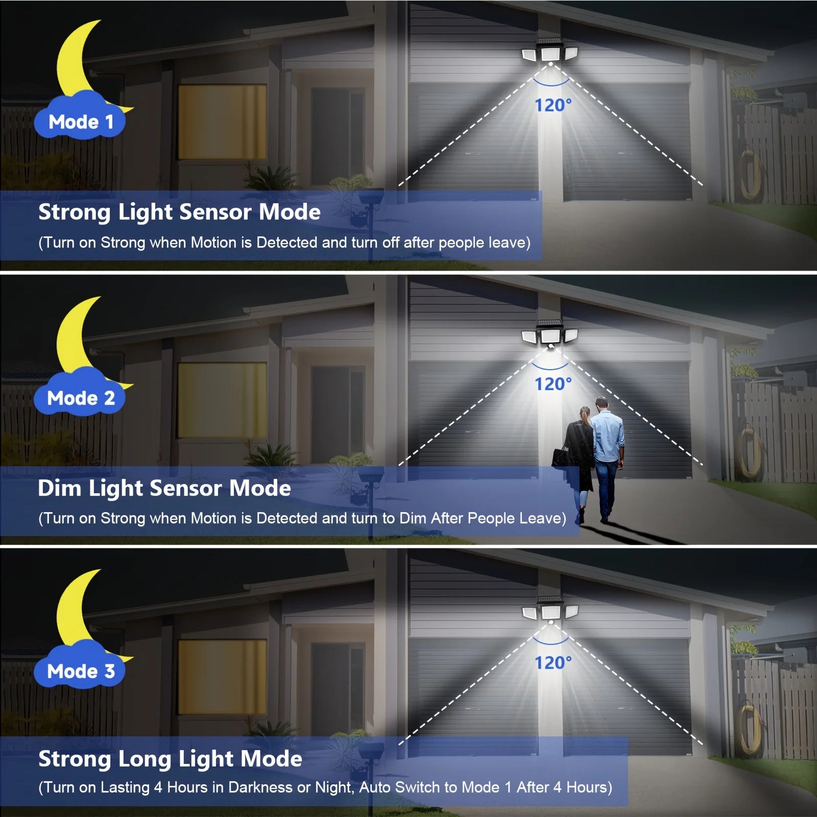 Solar Motion Sensor Security Light Outdoor Waterproof 3 Head LED