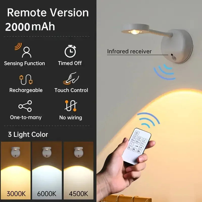Rechargeable motion sensor LED wall light illuminating a framed artwork in a modern living room.