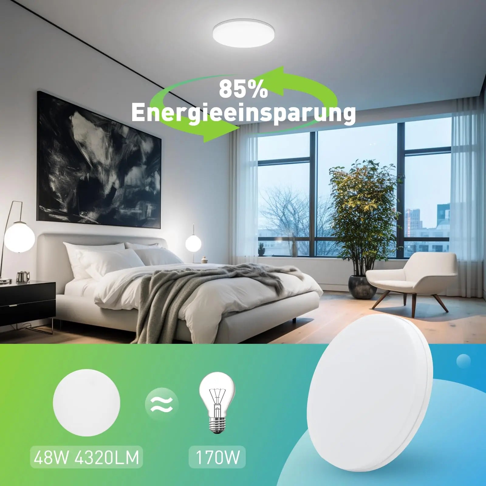 Modern Round LED Ceiling Light for Living Room Bedroom & Kitchen