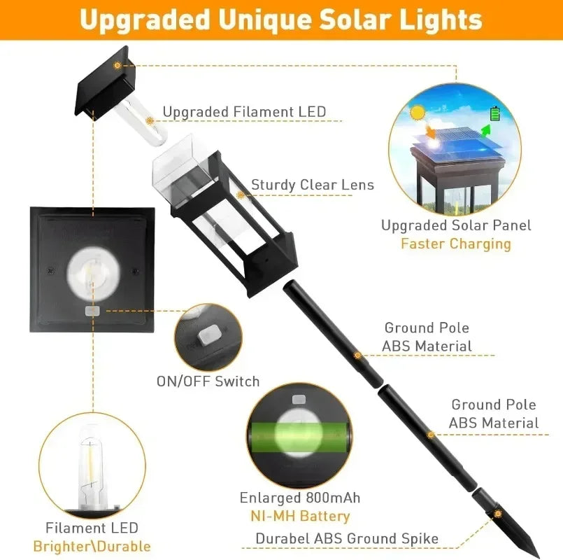 Solar LED Pathway Lights Waterproof  for Garden & Driveway Paths
