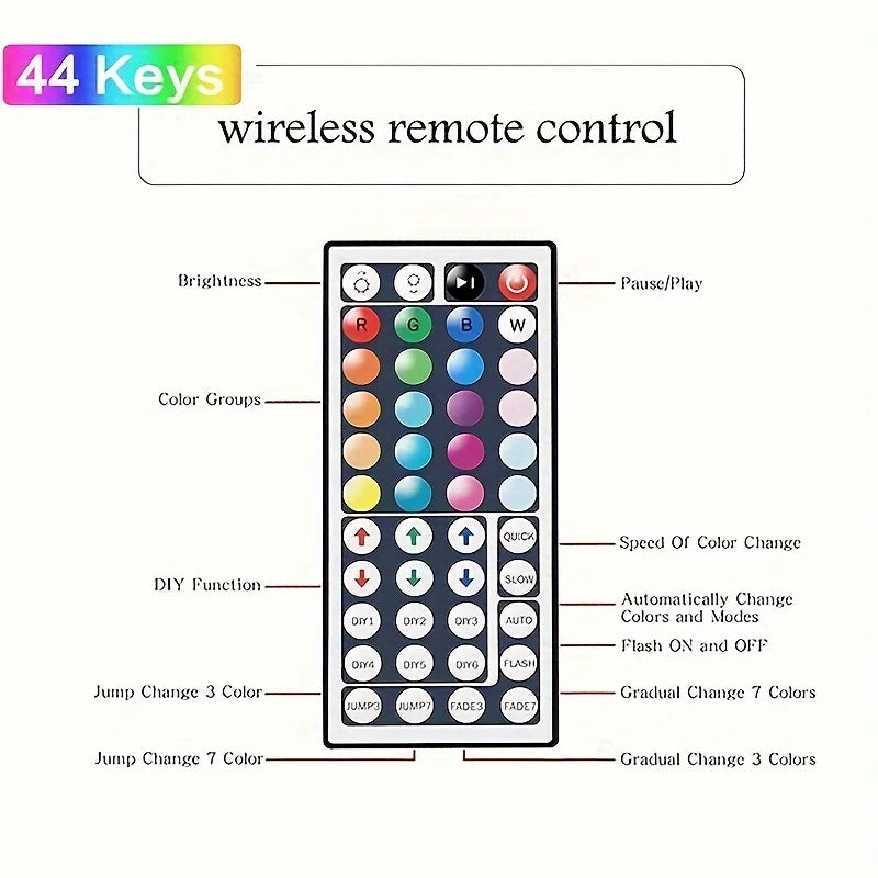 RGB LED Strip Lights APP Control Flexible Room Bedroom Light
