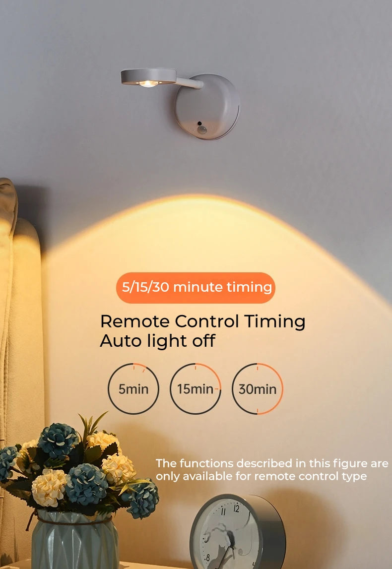 Rechargeable motion sensor LED wall light illuminating a framed artwork in a modern living room.