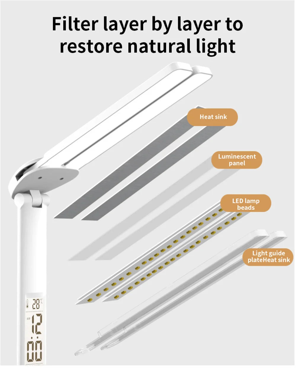 LED Desk Lamp with Clock, Calendar & Touch Dimmable Light USB