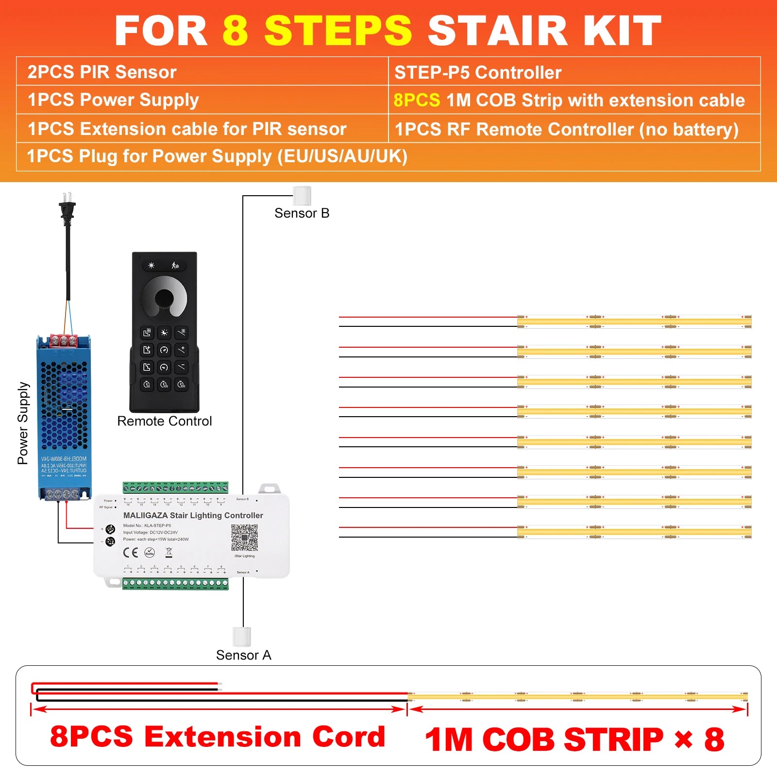 LED stair lighting kit components for 8 steps, including sensors, remote control, power supply, and COB strip.