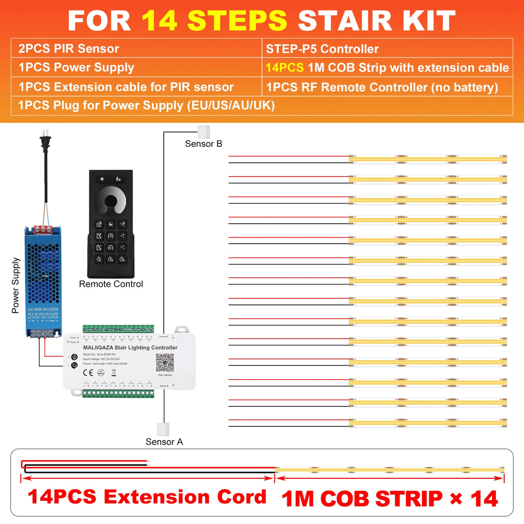 LED stair lighting kit Motion Sensor 24V COB Strip with APP Control