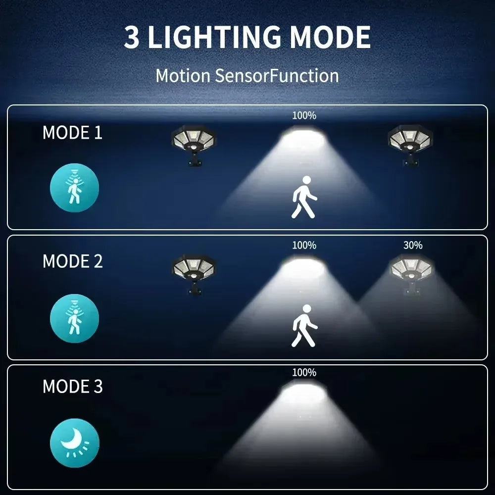 Solar flood light outdoor 168LED motion sensor IP65 waterproof