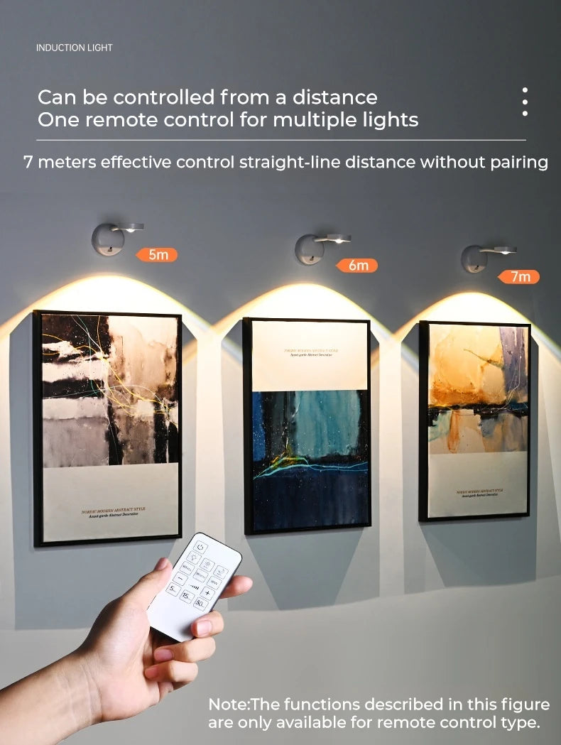 Rechargeable motion sensor LED wall light illuminating a framed artwork in a modern living room.