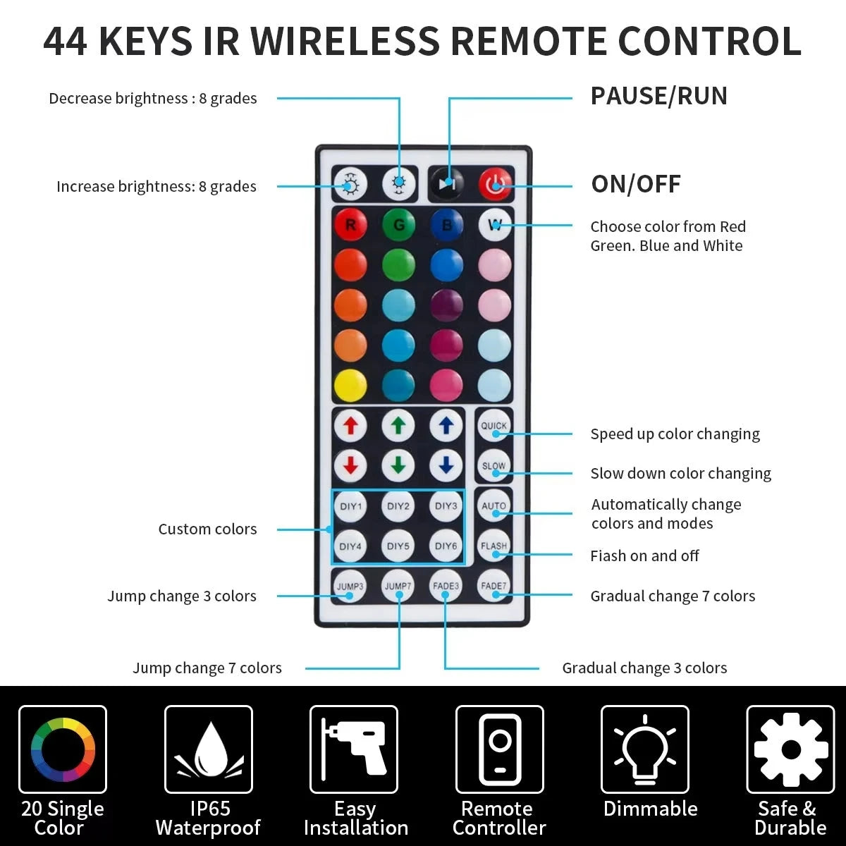 RGB LED Strip Lights USB 5V App Control Music Sync Room Decor