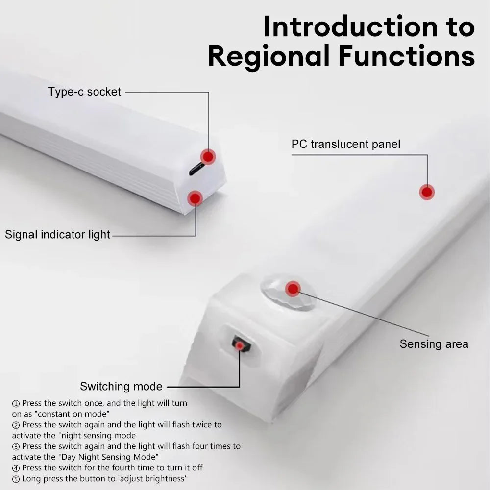 Motion Sensor Light Wireless LED Night Light USB Rechargeable Night Lamp Cabinet Wardrobe Lamp Staircase Backlight For Kitchen 1