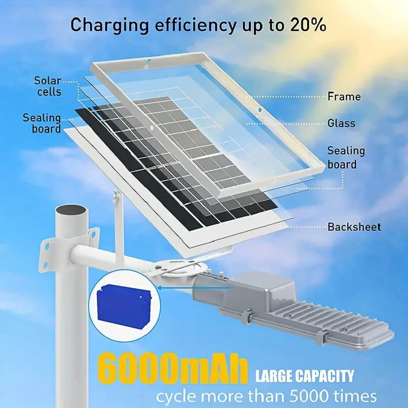 Solar Street Light Motion Sensor IP65 Waterproof 357 LED Outdoor