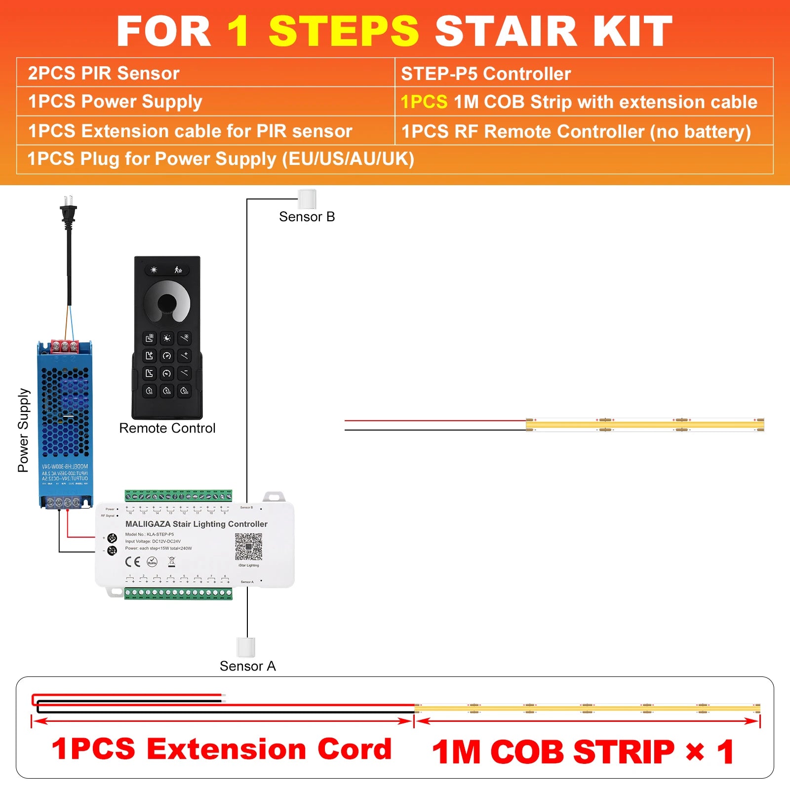 LED stair lighting kit Motion Sensor 24V COB Strip with APP Control