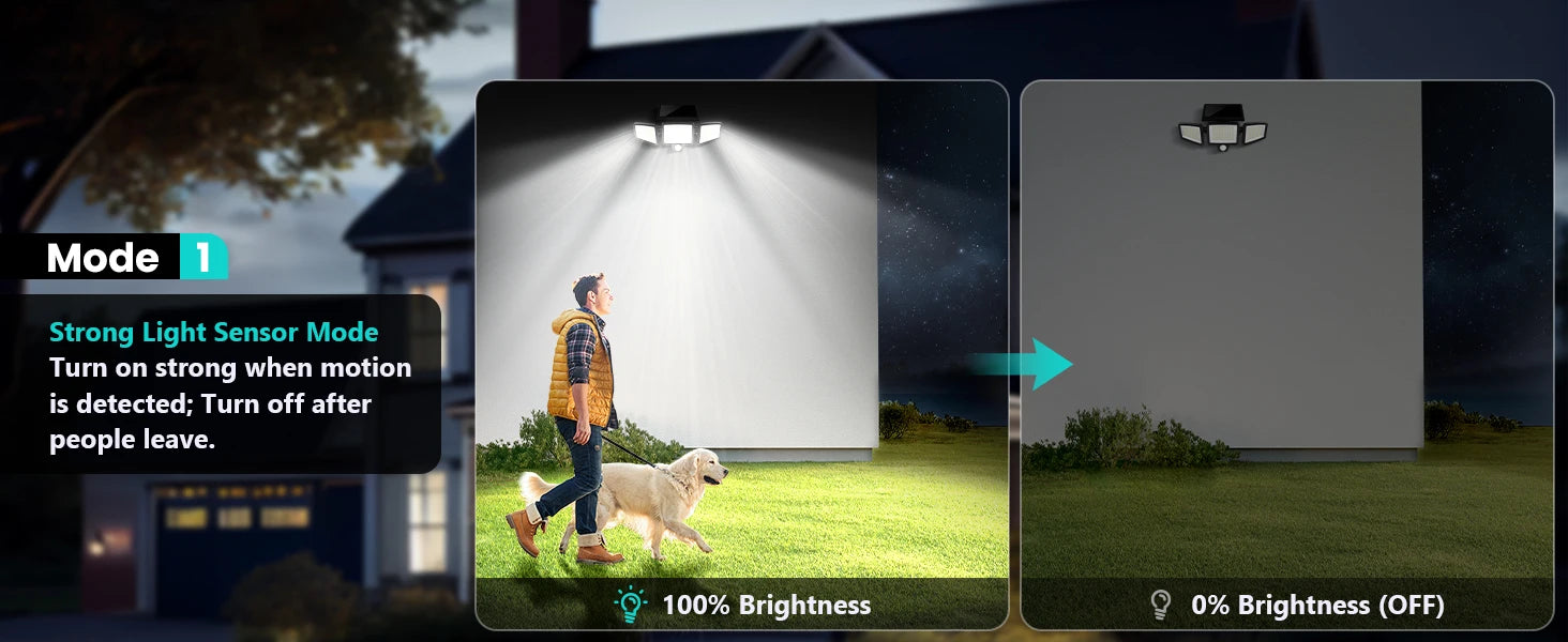 Solar Motion Sensor Security Light Outdoor Waterproof 3 Head LED