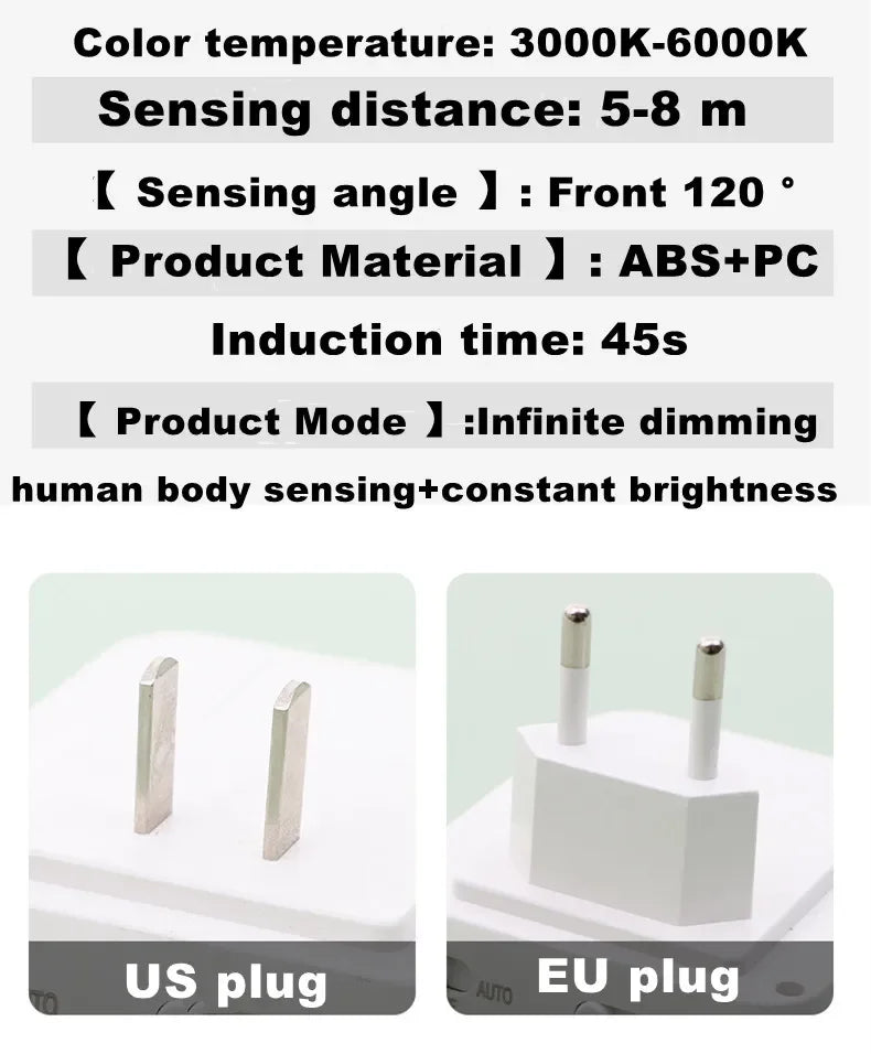Motion Sensor Night Light EU Plug Dimmable LED Cabinet Lamp