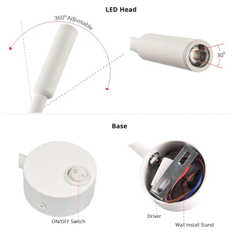 Modern LED wall reading light mounted beside a bed, providing focused lighting for reading.